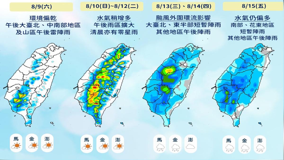 下週三、四預計是楊柳颱風最接近台灣的時刻。（圖／TVBS）