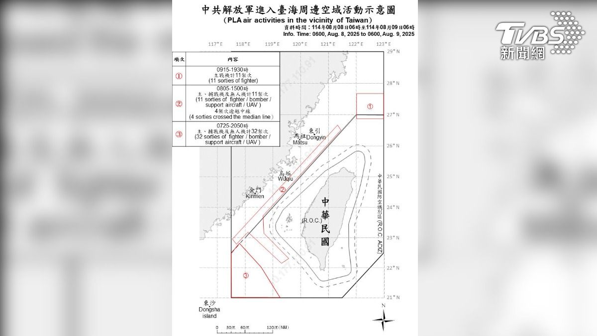 共機航跡示意圖。(圖/國防部提供)