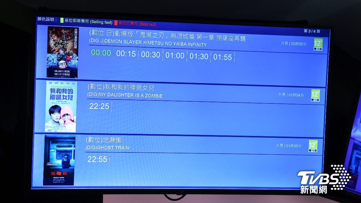 《鬼滅之刃》光是昨天凌晨場,2小時內就多達6場。(圖/TVBS)