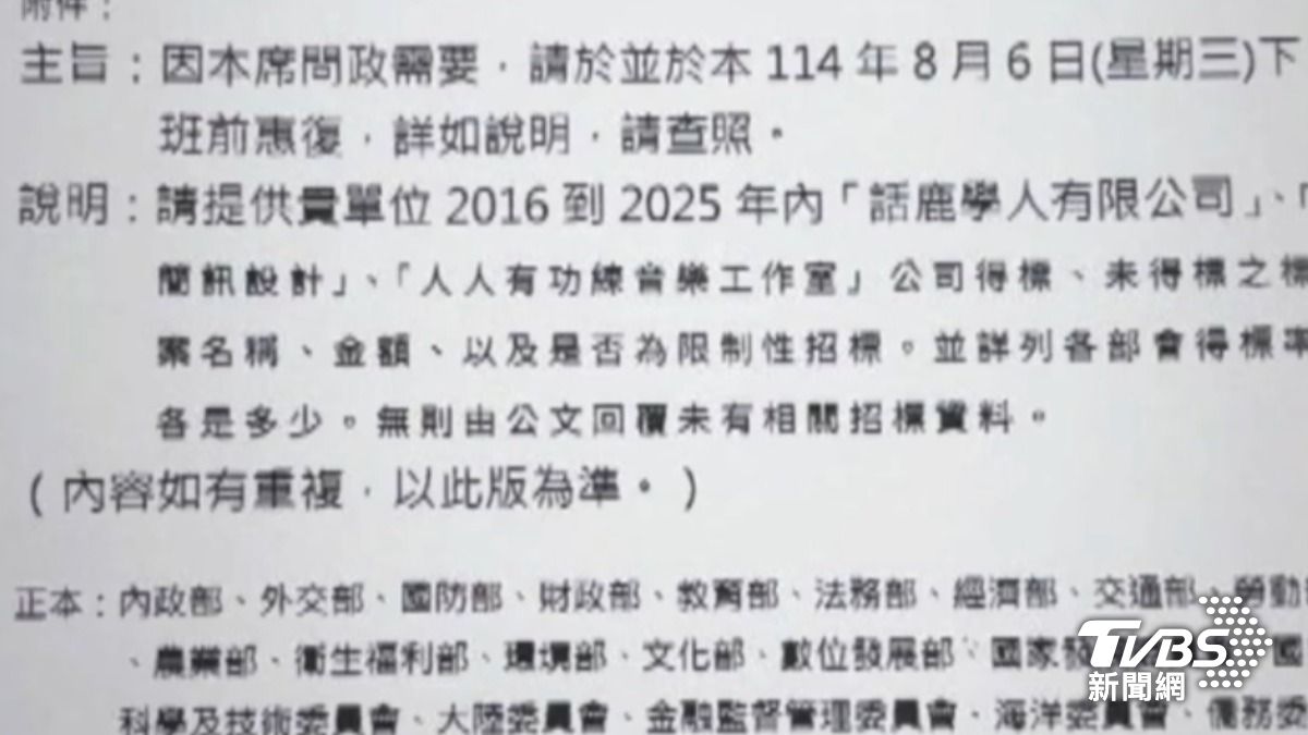 國民黨立委王鴻薇，向部會索取「挺罷網紅」承接政府標案資料，公文卻遭外洩。(圖/王鴻薇)