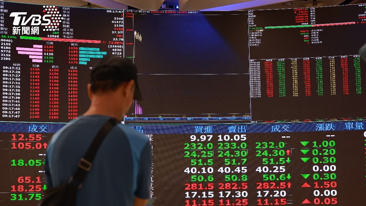 抽中現賺7.95萬　下周2檔新股友霖、竑騰將開放申購
