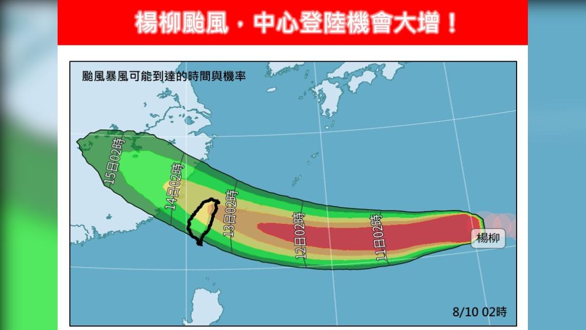 天氣/楊柳颱路徑略南修!專家估有可能撲台 這2地登陸機率最高