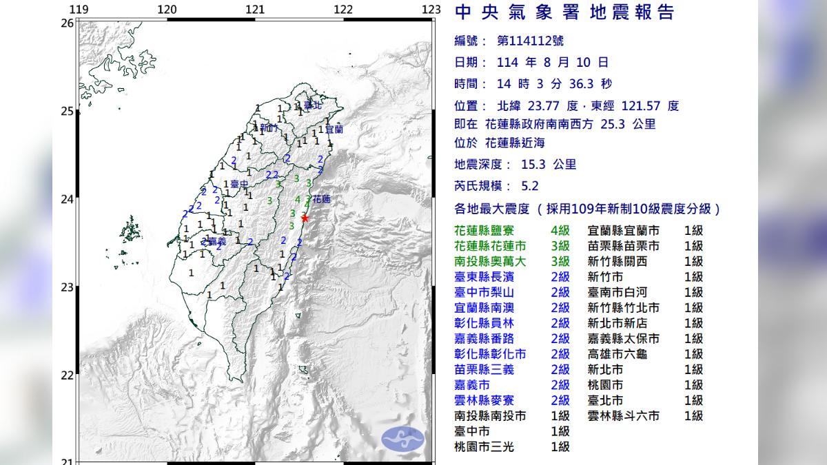 快訊/14:03花蓮地震規模5.2 最大震度4級