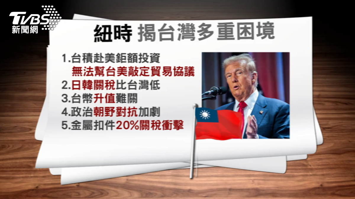 美國關稅戰，紐約時報認為，台灣陷入多重困境。(圖／TVBS)