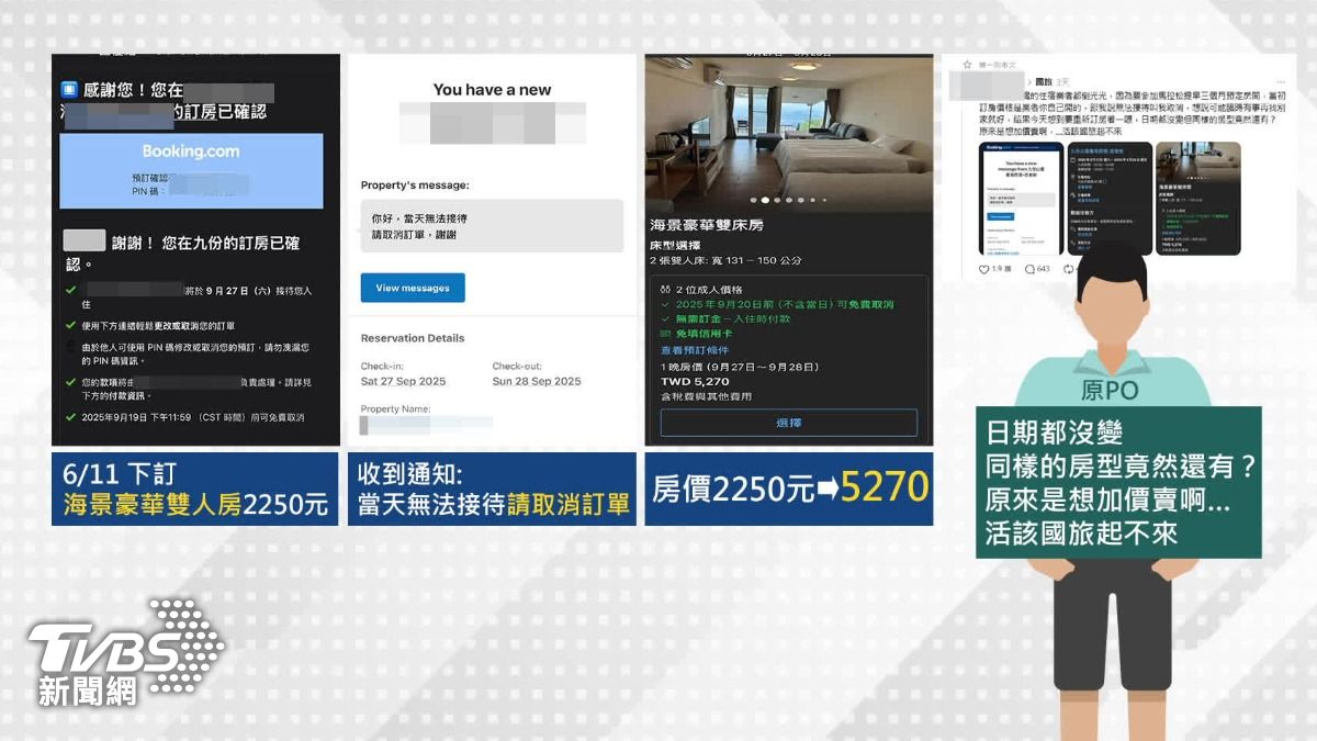 稱無法接待，要民眾取消訂房，男怒：上網查還有，貴2倍。（圖／TVBS）