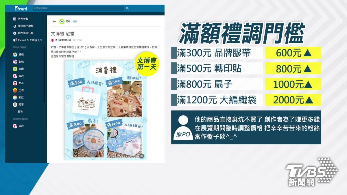 文博夯爆，IP滿額贈突調高金額，女怒：當盤子。（圖／TVBS）