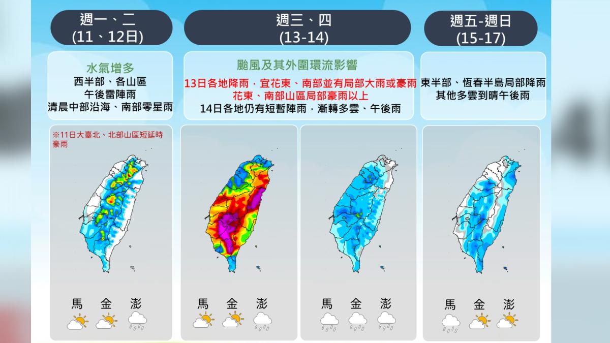 天氣/楊柳颱風最快今深夜海警!估這時發佈陸警 雨炸到發紫
