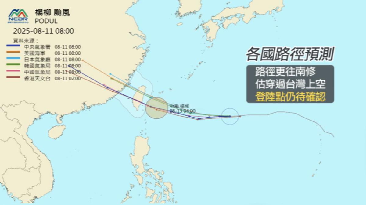 各國路徑預測都往南偏,估穿過台灣上空。(圖/TVBS )