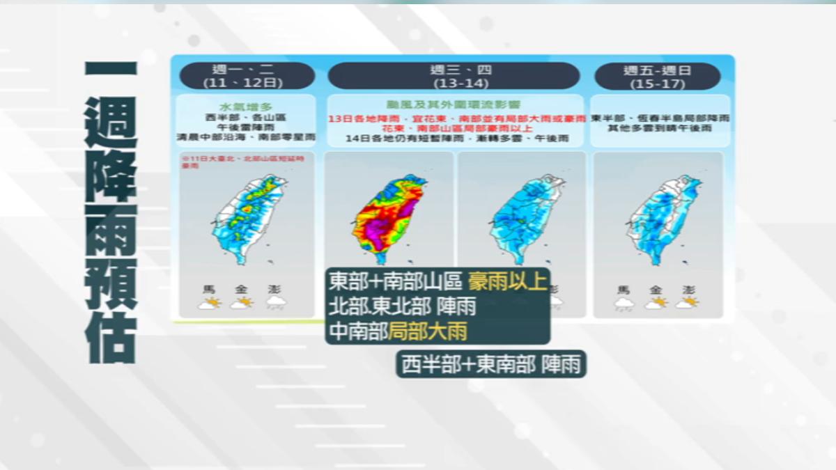 週三影響最劇烈,東部和南部山區防豪雨以上。(圖/TVBS)
