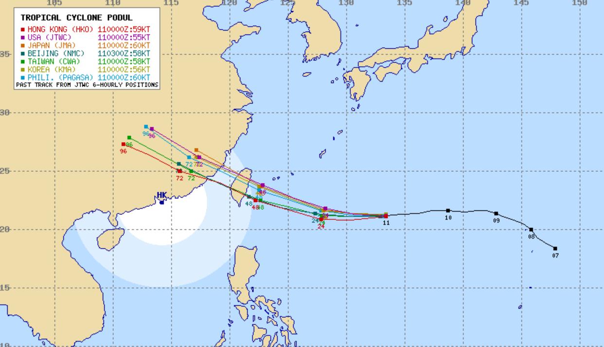 楊柳颱風各國預測。(圖/翻攝Integrated Multi-Agency Tropical Cyclone Forecast)