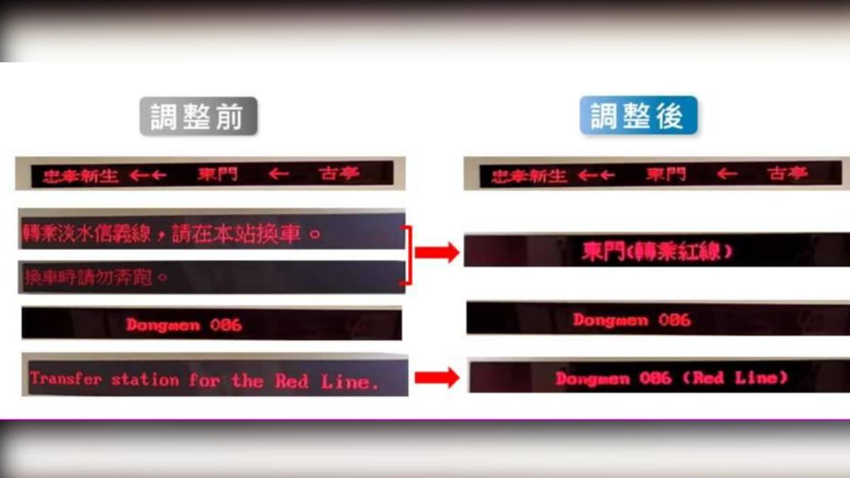 中和新蘆線試辦精簡列車到站顯示資訊。(圖/北捷提供)
