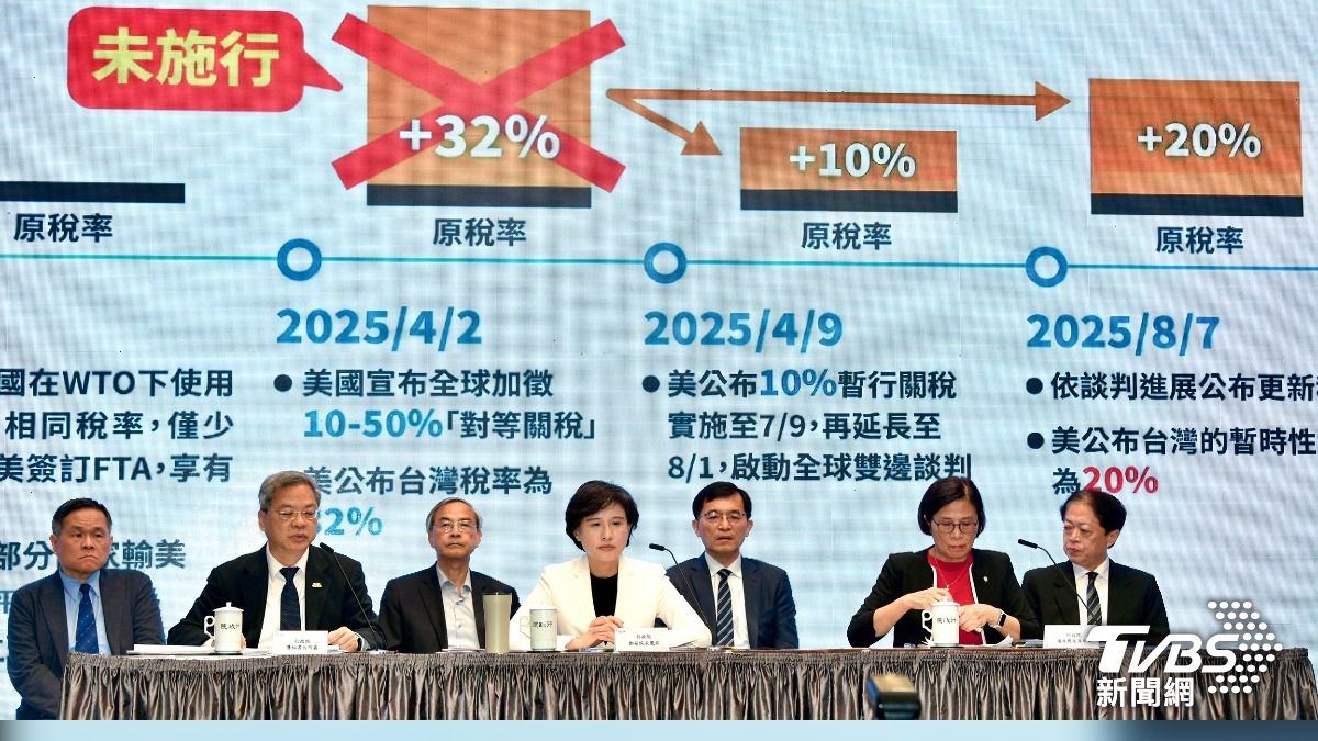 開放車市換美國低關稅? 鄭麗君堅不鬆口:請大家給我們時間