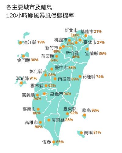 最新暴風侵襲機率，南台灣多個縣市達到90％。（圖／氣象署）