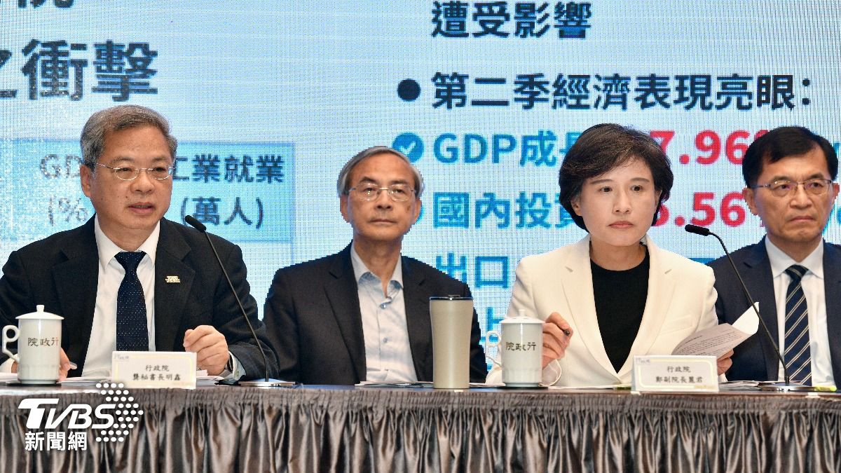 台美關稅20%+N!政院曝衝擊影響 「產業支持方案」一次看