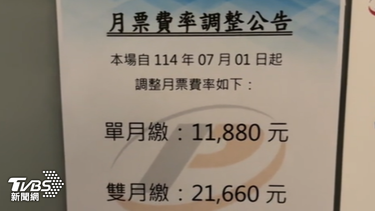 北市私人停車場月租破萬。(圖/TVBS)