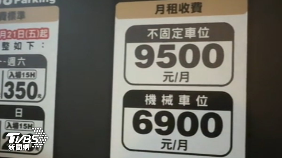 北市私人停車場月租破萬。(圖/TVBS)