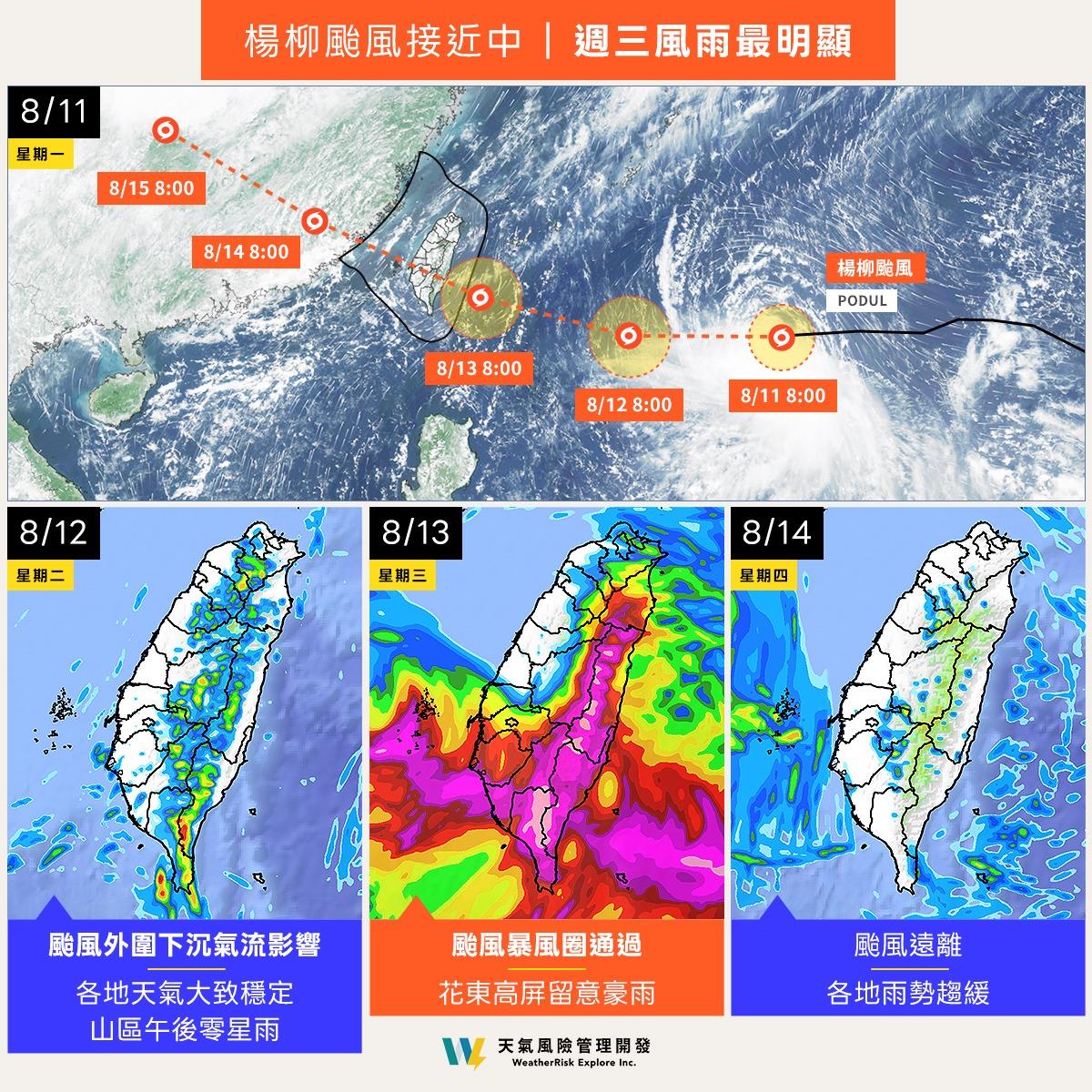 楊柳颱風-颱風-颱風楊柳-楊柳颱風路徑-楊柳颱風警報-楊柳颱風動態-楊柳颱風登陸-楊柳颱風假