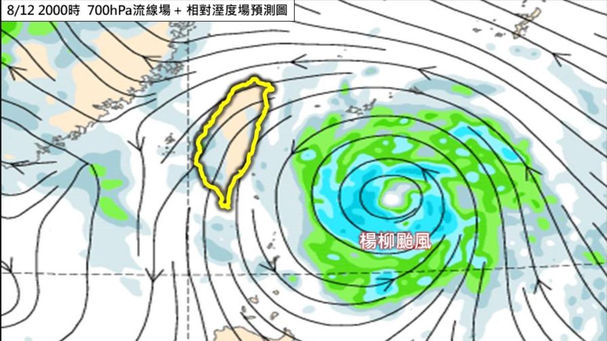 天氣/楊柳颱風明最強!2地劇烈降雨 專家:小鋼炮要撞進來了