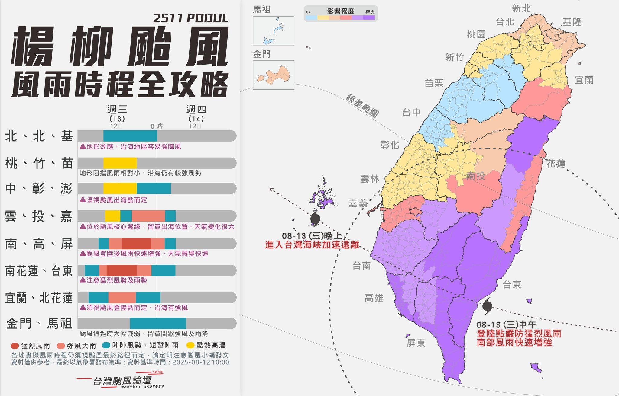 颱風-颱風路徑-最新颱風路徑-最新颱風動態-颱風台灣-颱風楊柳最新路徑-颱風假
