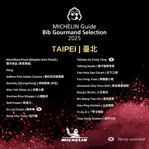 台北必比登推介。(圖/米其林提供)