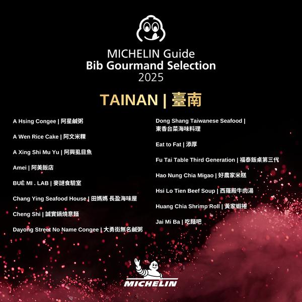 台南必比登推介。(圖/米其林提供)