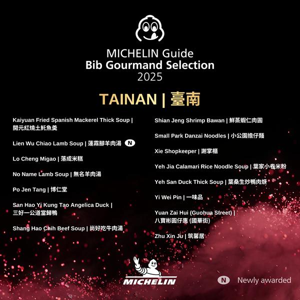 台南必比登推介。(圖/米其林提供)
