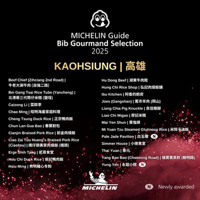 高雄必比登推介。(圖/米其林提供)