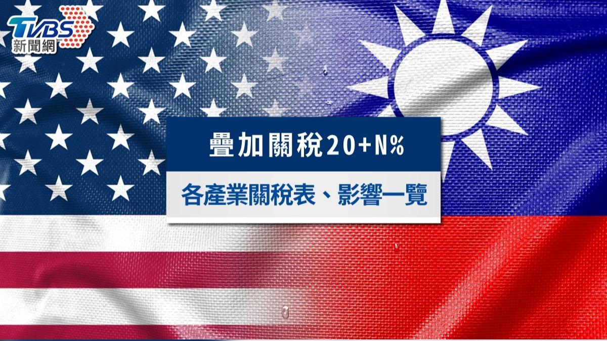 台灣疊加關稅「20+N%」是什麼?各產業關稅表、衝擊影響一次看