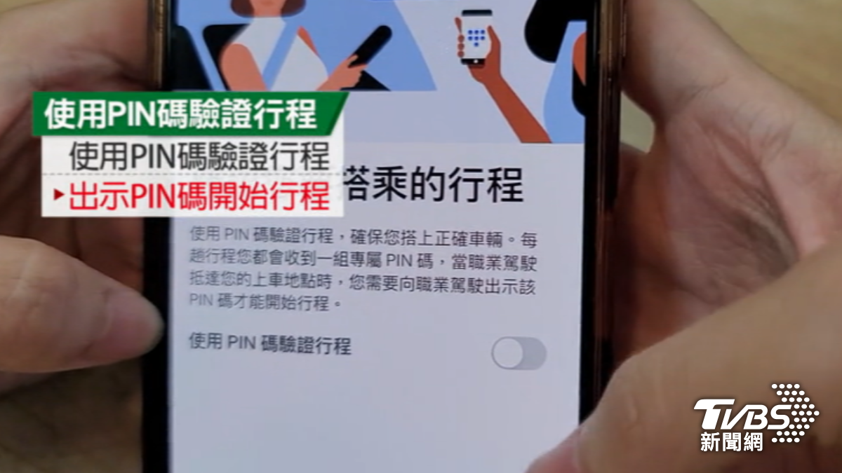 使用PIN碼驗證行程。(圖/TVBS)
