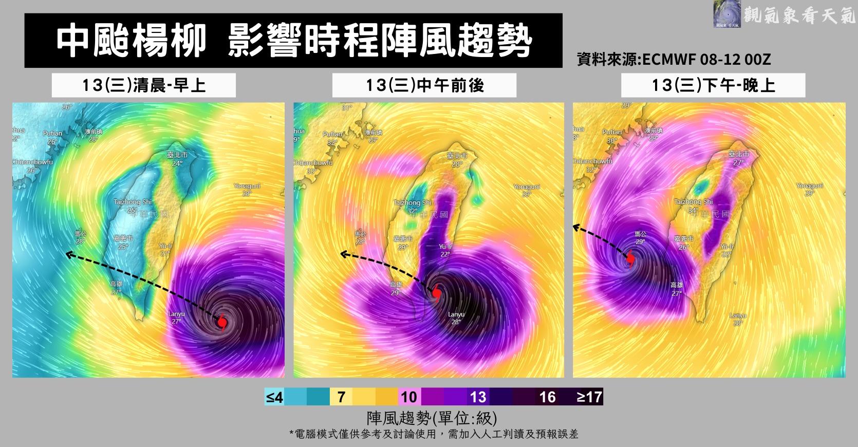 楊柳影響時程陣風趨勢。(圖/翻攝自「觀氣象看天氣」臉書)