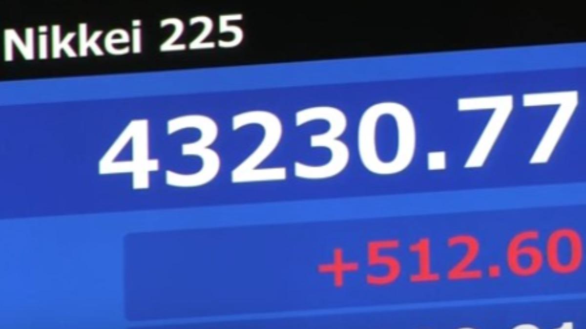 日經指數飆漲創新高!首破43000點 降息預期提振信心