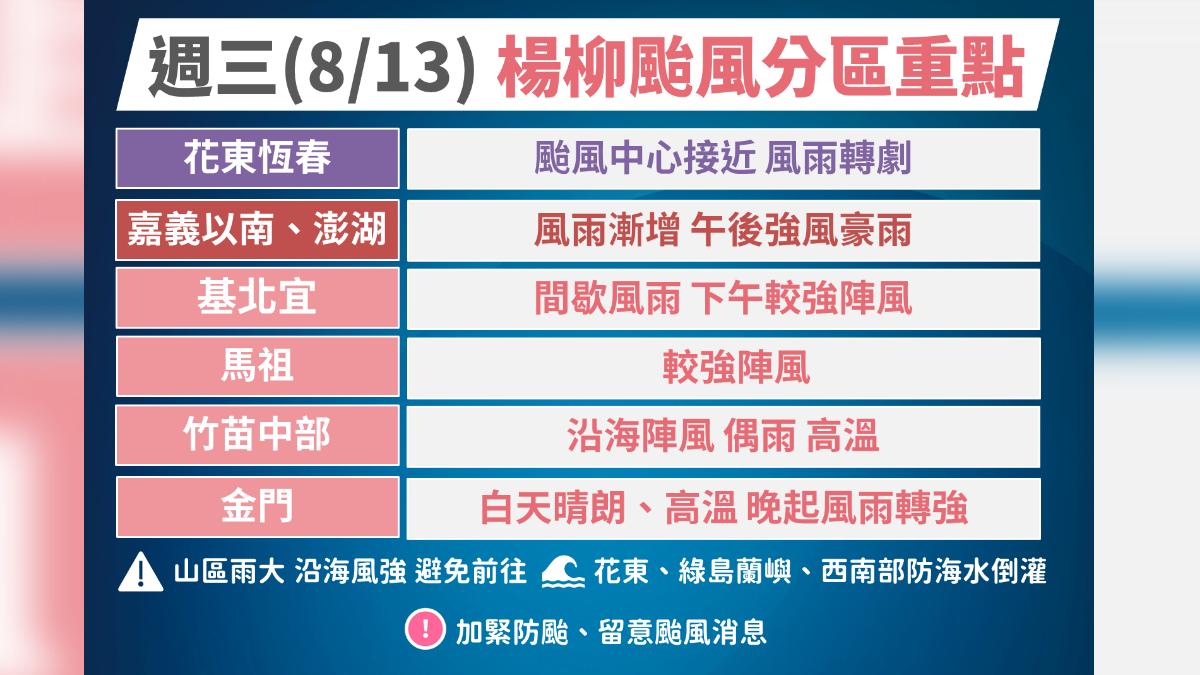 楊柳影響分區重點。(圖/氣象署)