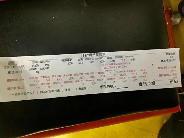 7月薪資僅剩6160元。(圖/翻攝自Dcard)