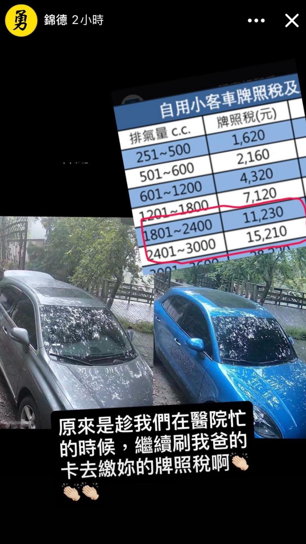廖錦德不滿卡費是廖峻女助理所用。(圖/翻攝自錦德臉書)