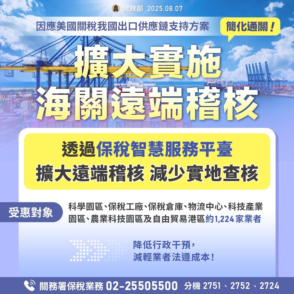 因應美國關稅我國出口供應鏈支持方案。（圖／財政部提供）
