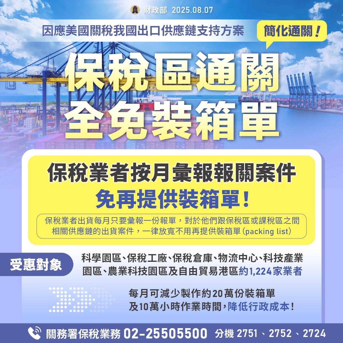 因應美國關稅我國出口供應鏈支持方案。（圖／財政部提供）