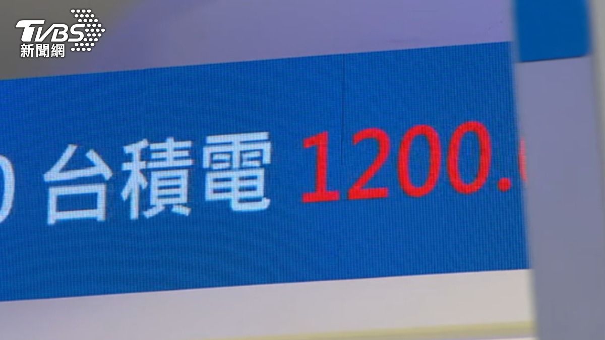 台積電股價創新天價1200元。（圖／TVBS）