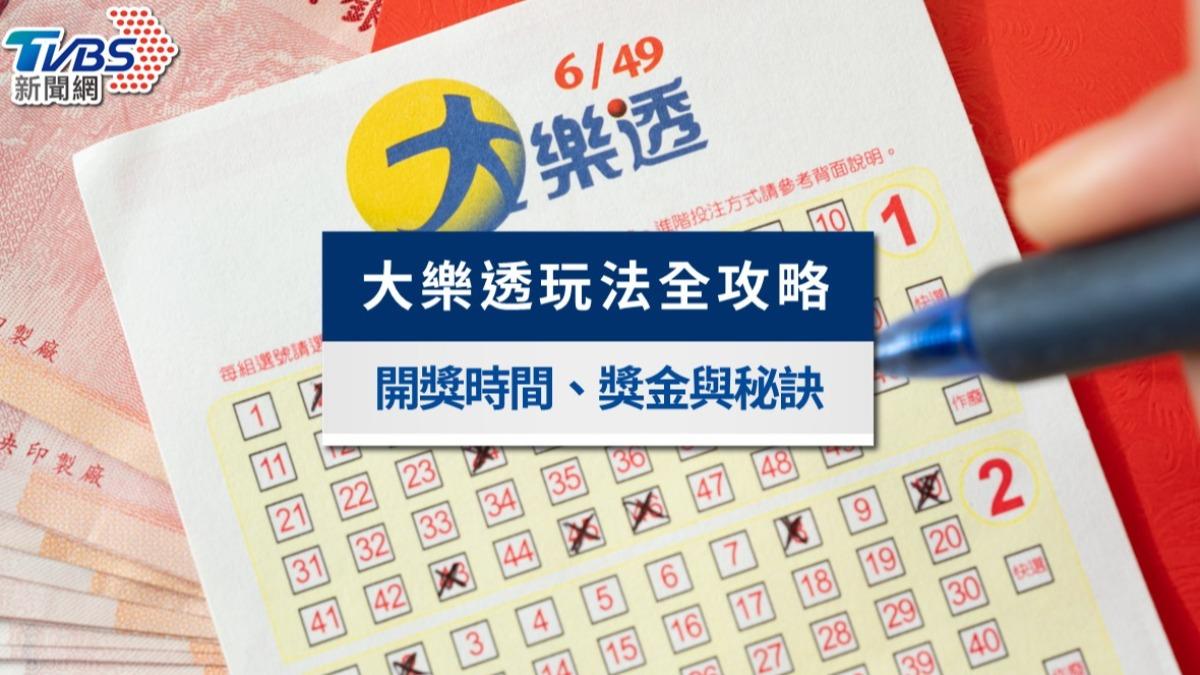 【大樂透玩法全攻略】中獎條件、開獎時間與包牌連碰買法一次看
