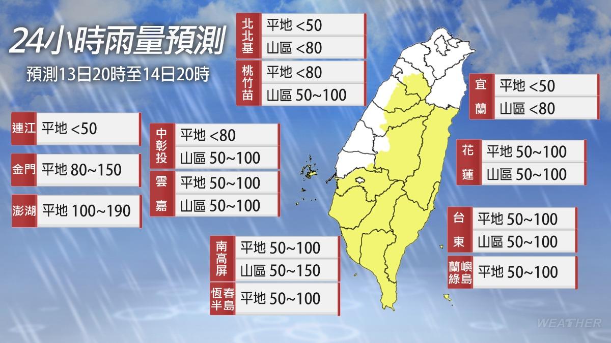 楊柳颱風-颱風假-豪大雨-雨量預測