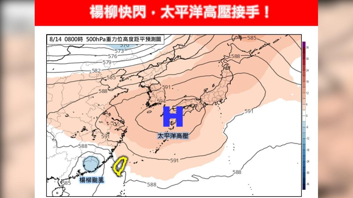 天氣/楊柳颱風遠離!3縣市亮黃燈「飆36度」 週末2地變天轉雨