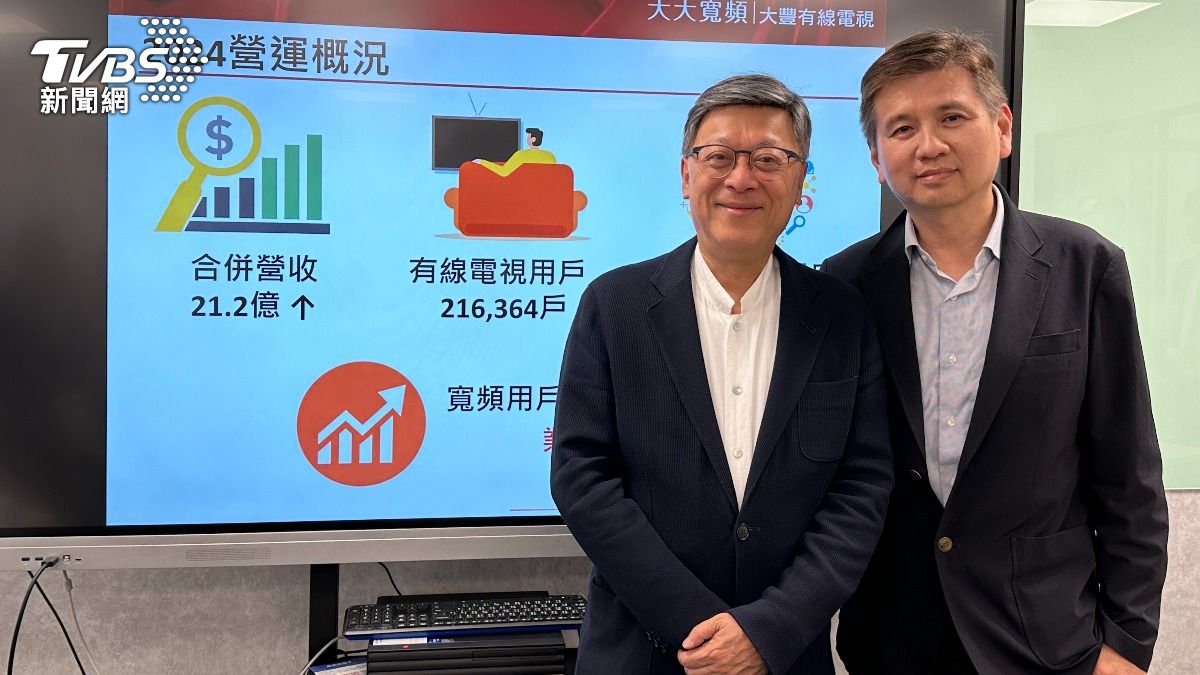 台灣上市櫃首家!大豐電將「比特幣」列入公司長期儲備資產
