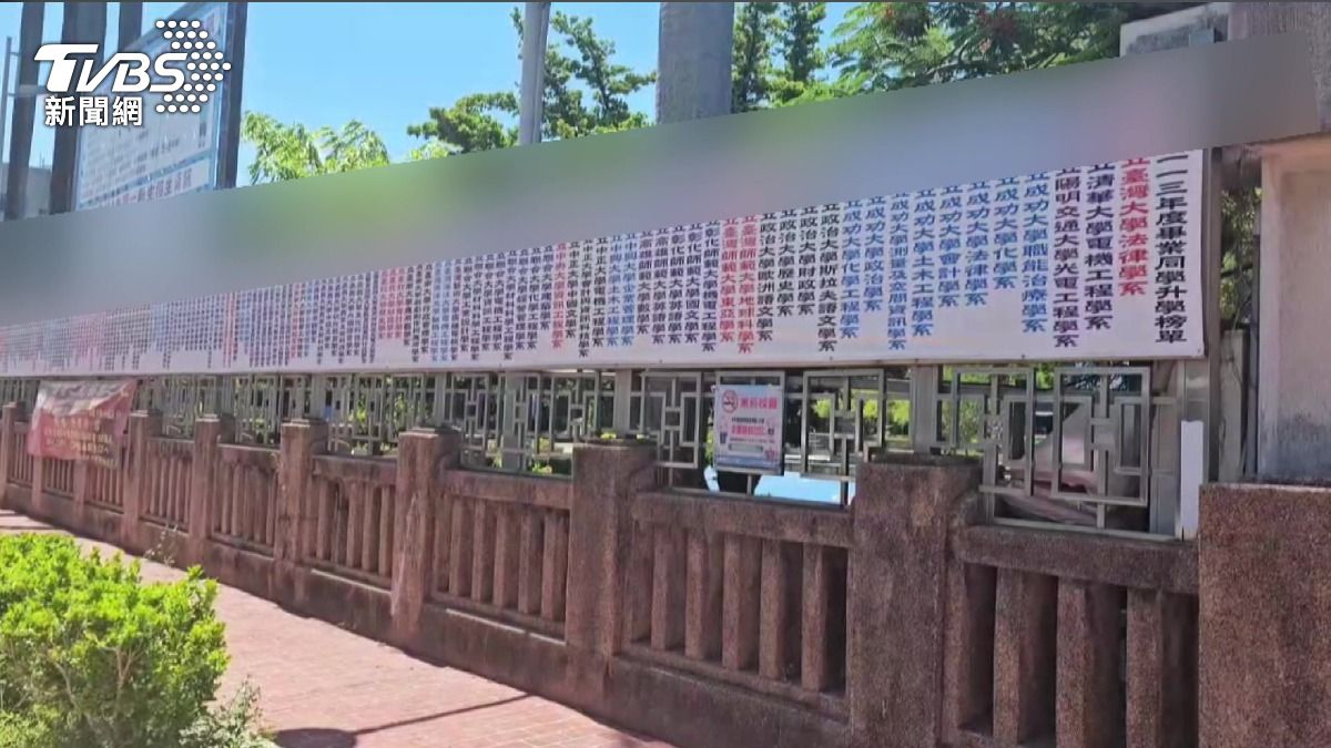  「最佳辯士與科展涉抄襲」風波落幕 台中2考生逆襲上成大與台大醫學系。(圖／TVBS)