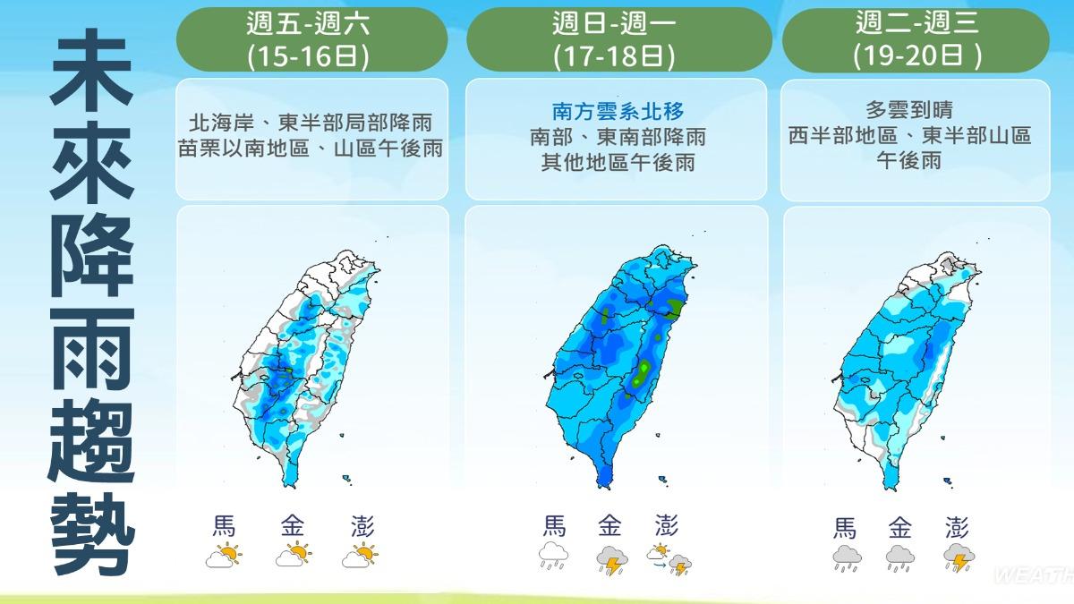 天氣-今天天氣-一週天氣-氣象預報-降雨機率-明天天氣-週末天氣