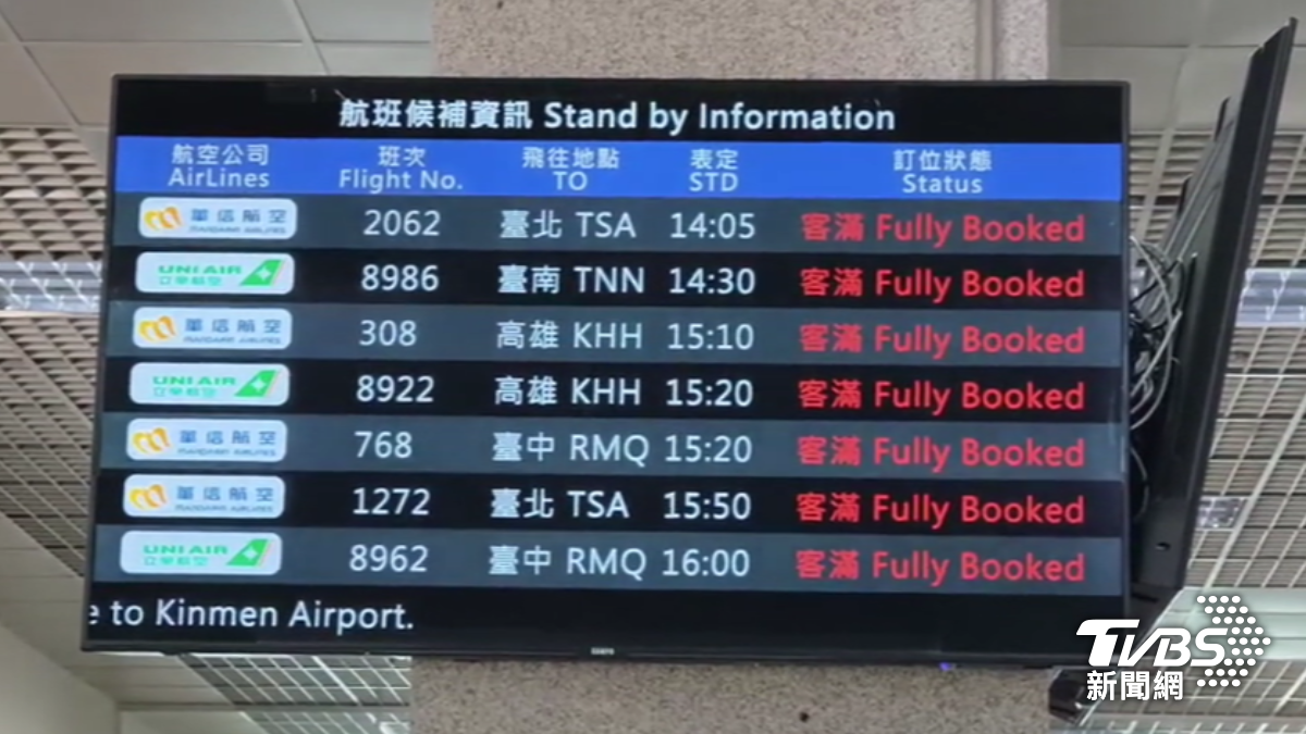 金門機場擠滿候補旅客。(圖/TVBS)