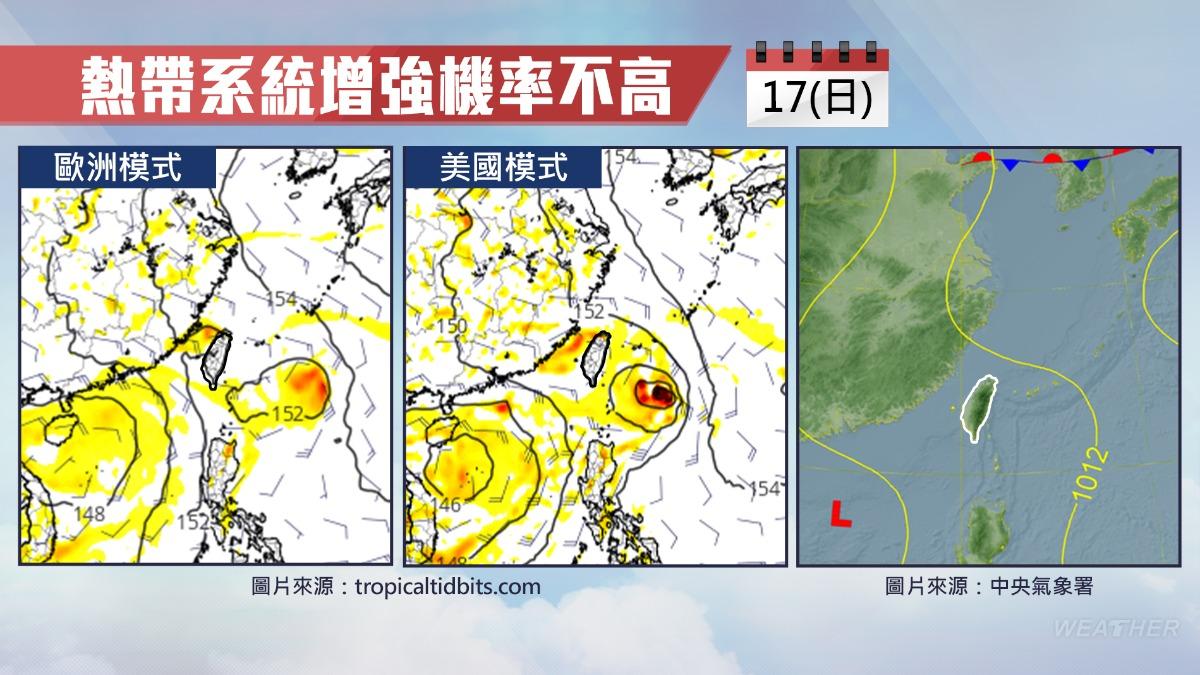 天氣-天氣預報-氣象署-颱風動態-今天天氣