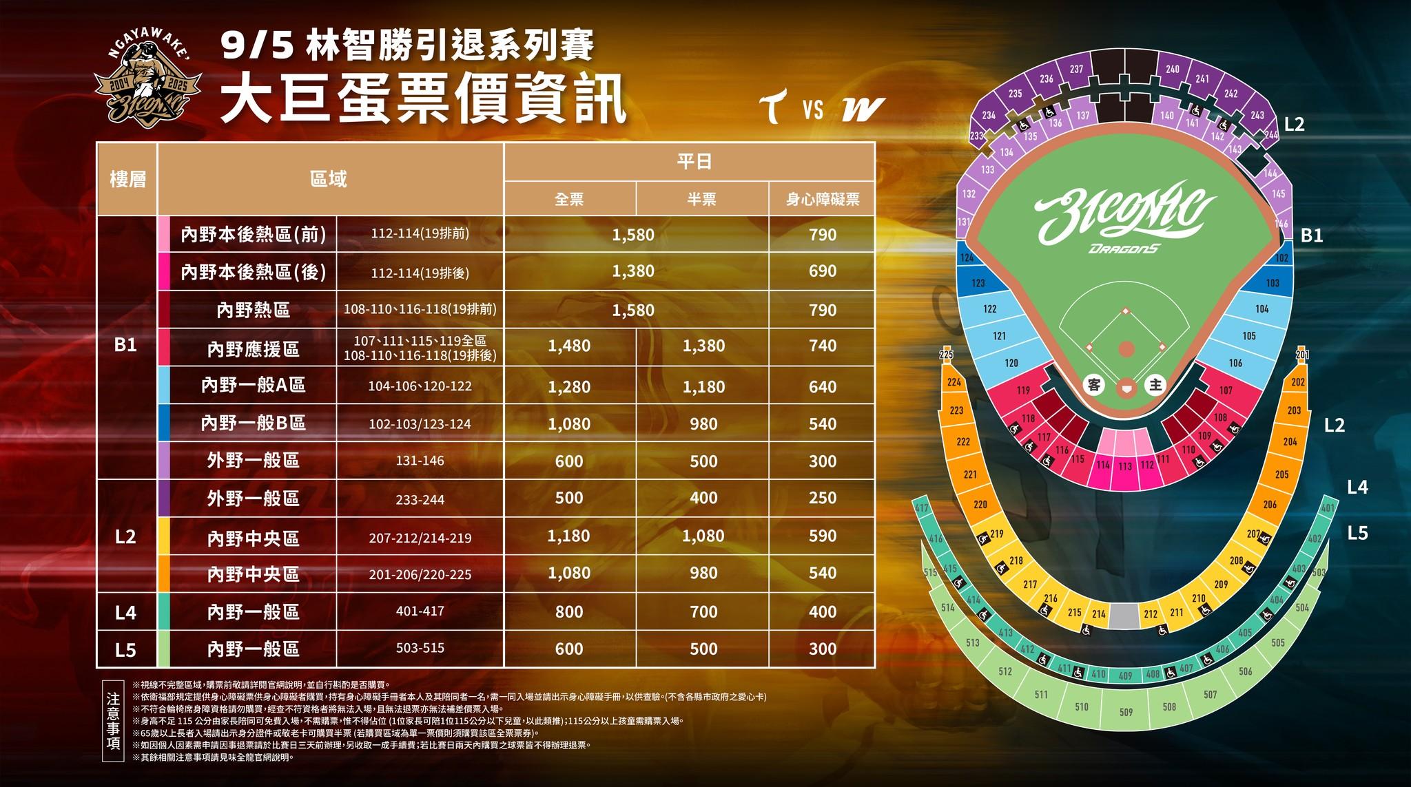 林智勝引退賽門票-林智勝引退賽-林智勝-林智勝引退賽購票時間-林智勝引退賽商品-林智勝引退賽嘉賓-林智勝引退賽日期