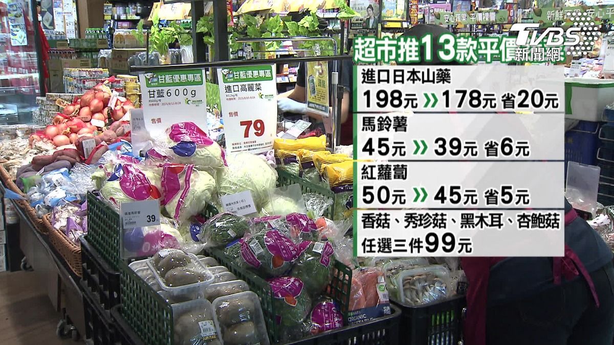 豪雨炸產地!超市13款蔬菜7天特價。(圖/TVBS)