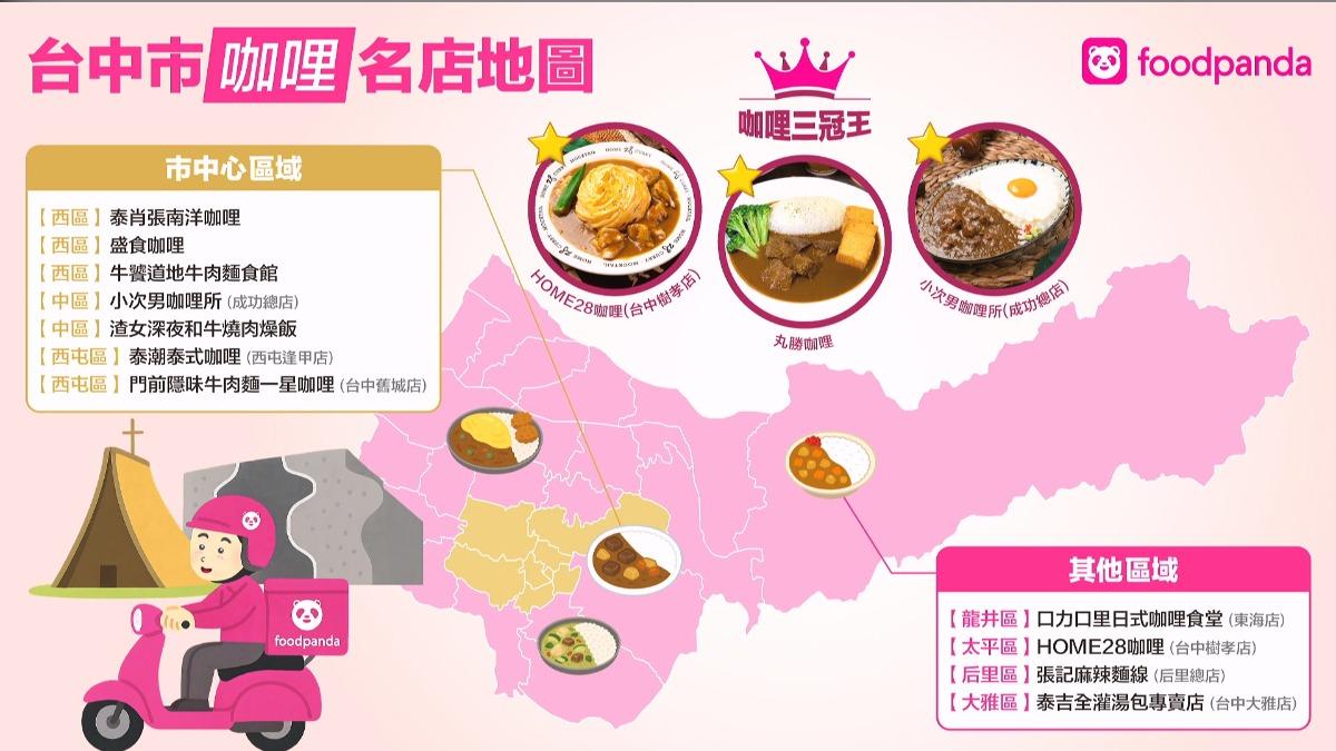 咖哩形式多樣!外送平台製美食地圖。(圖/翻攝foodpanda)