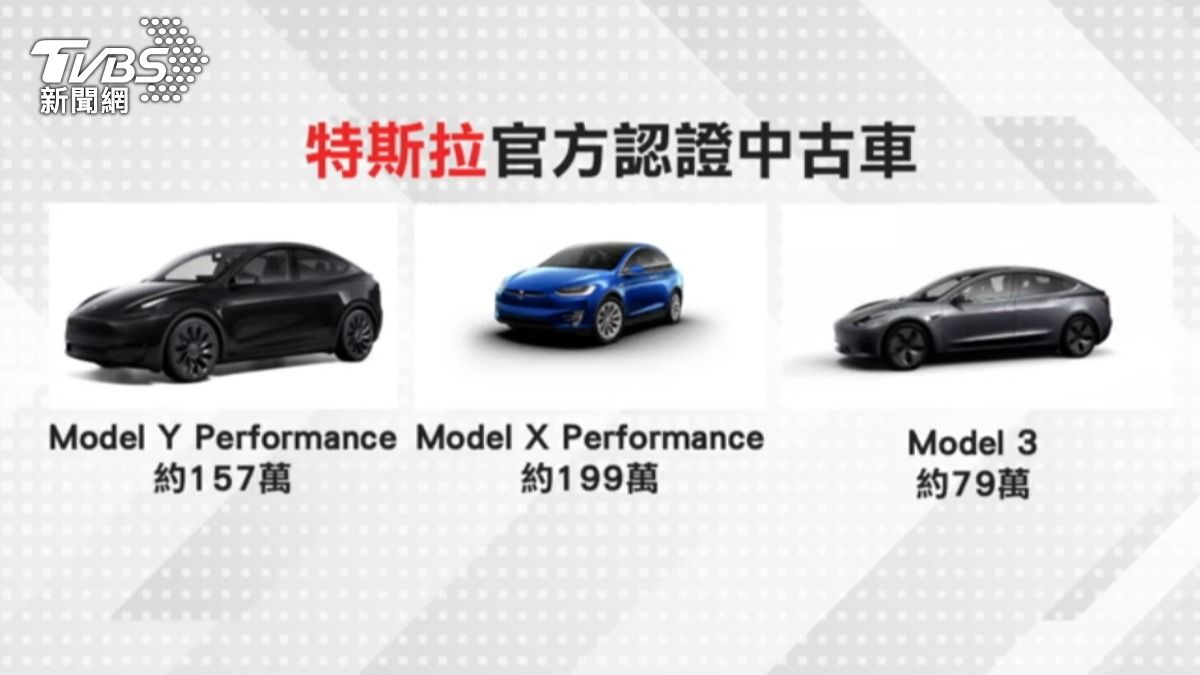 有車迷發現,中古特斯拉價格變甜。(圖/TVBS)