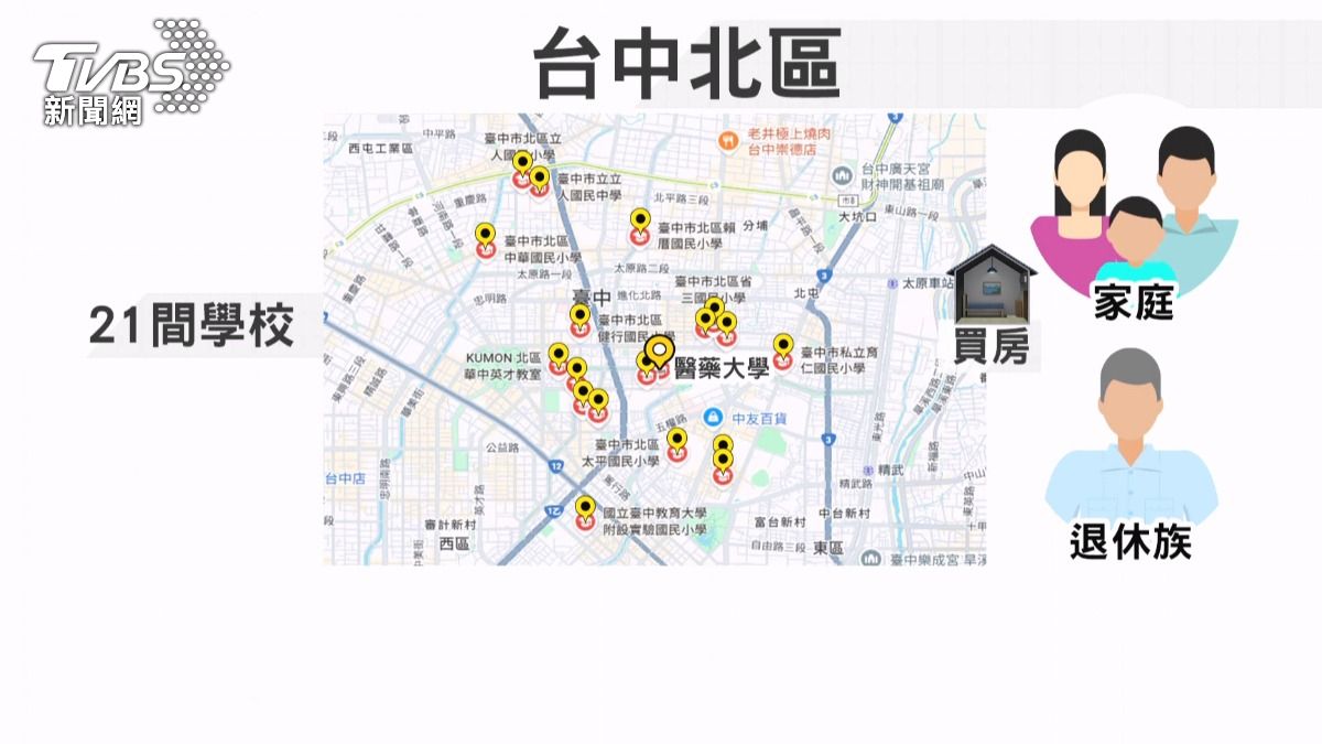 北區21間學校吸睛,台中小宅成退休族首選。(圖/TVBS)